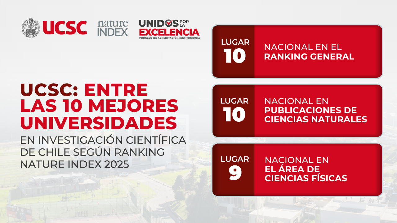 UCSC entre las 10 mejores universidades chilenas en investigación científica